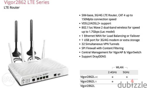افضل سعر درايتك راوتر draytek routers 2